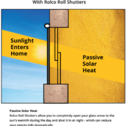 Passive-Solar-Heat